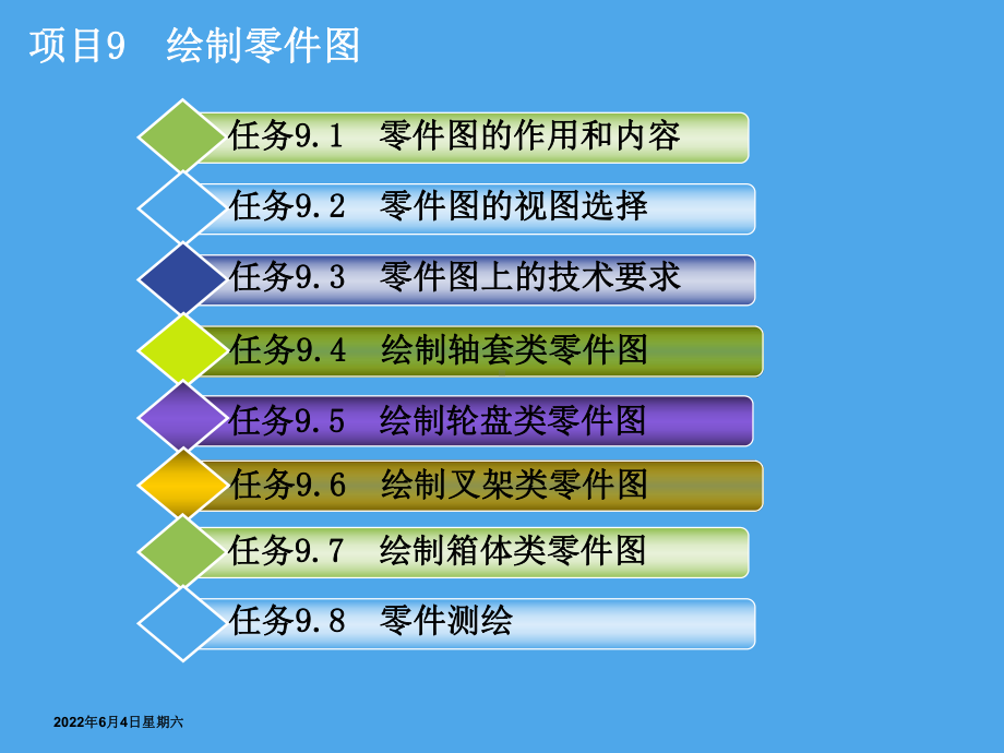 机械制图(第2版)项目9-绘制零件图课件.ppt_第2页