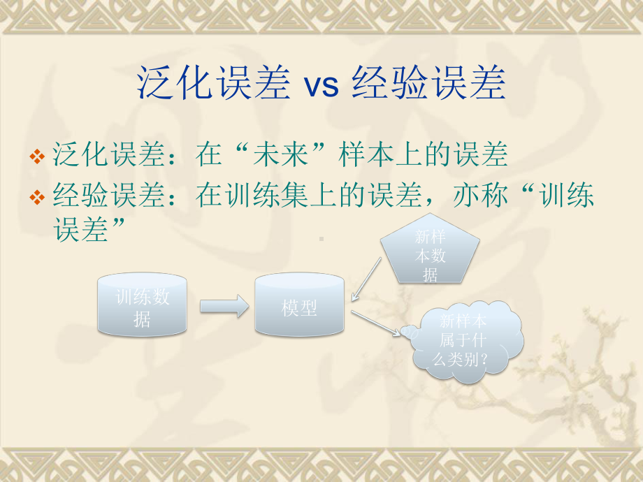 机器学习之模型评估与模型选择课件.ppt_第2页