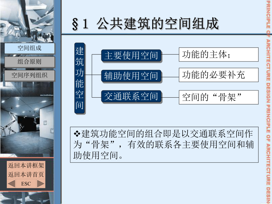 公共建筑的空间组合汇总课件.ppt_第3页