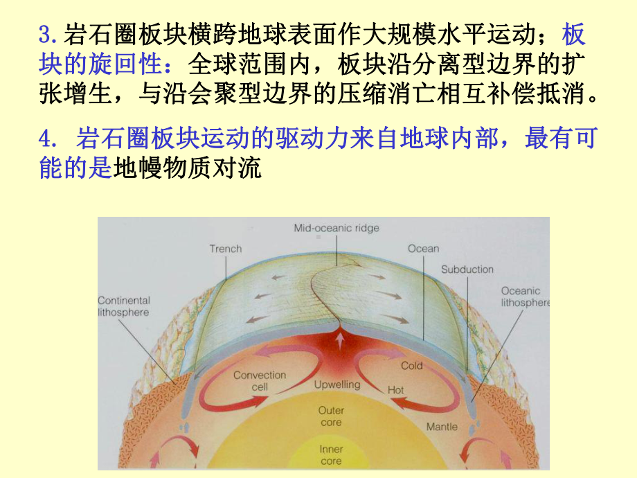 板块构造理论课件.pptx_第3页