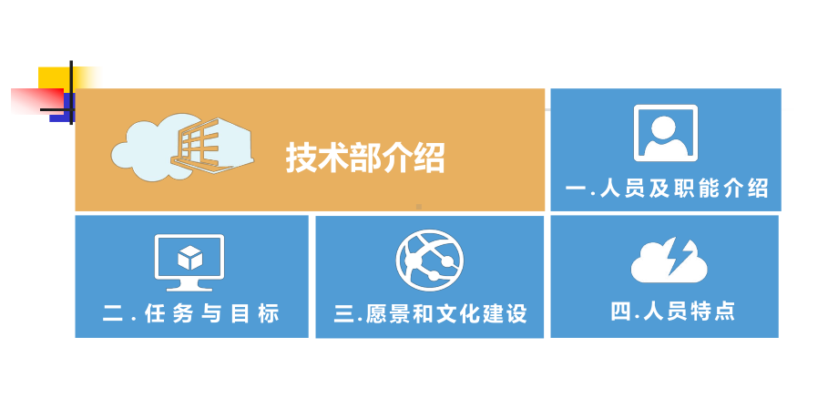 技术部介绍课件.ppt_第2页