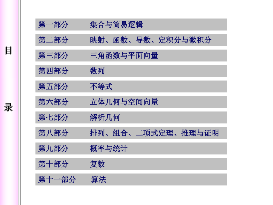 高中数学知识点网络图课件.ppt_第2页