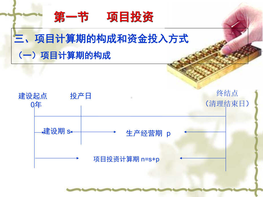 投资管理培训课程课件.ppt_第3页