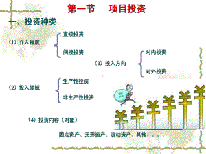 投资管理培训课程课件.ppt