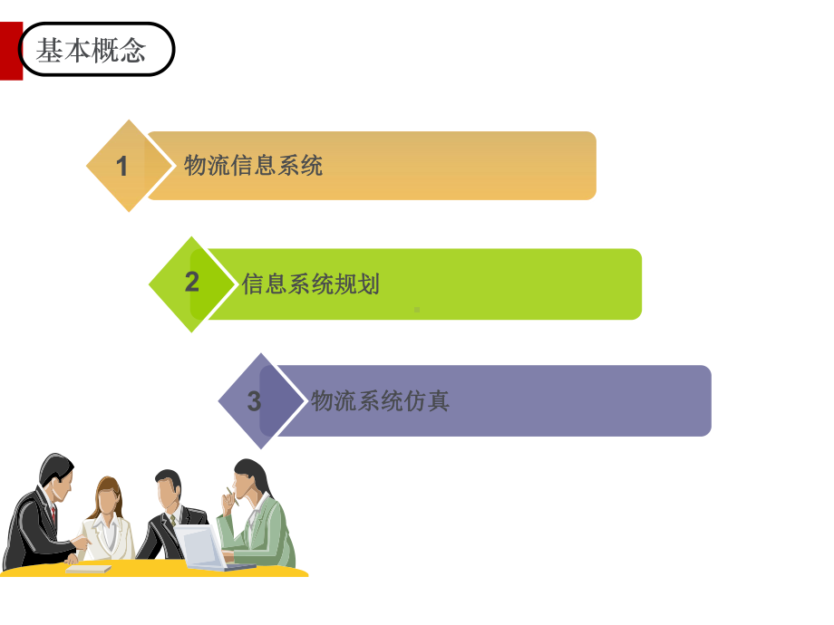 物流信息系统设计与仿真系统应用教材(PPT61页)课件.ppt_第3页