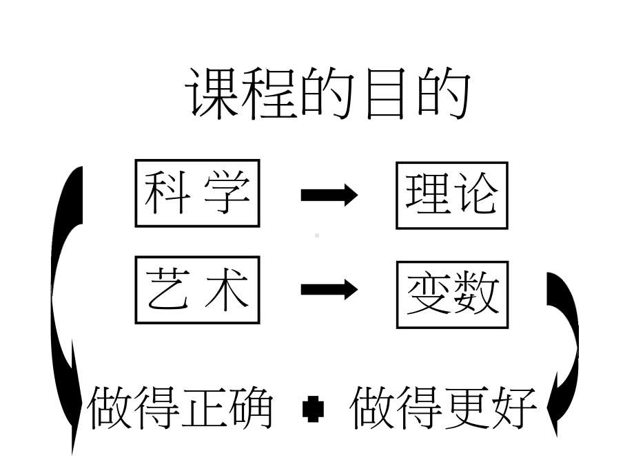 大客户销售技巧与管理课件.pptx_第2页