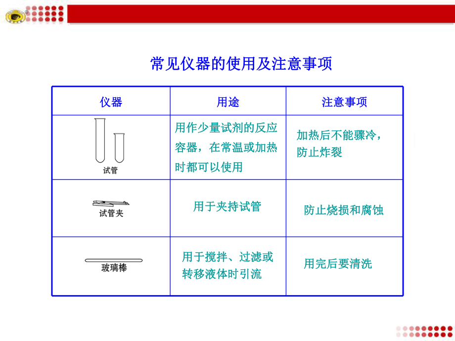 最新-实验室常见精密仪器的使用及注意事项课件.pptx_第2页