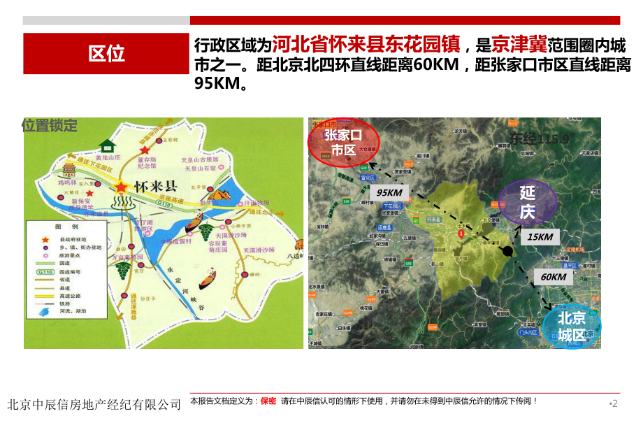 最新中南集团京北市场调研报告(怀来市场)课件.pptx_第2页