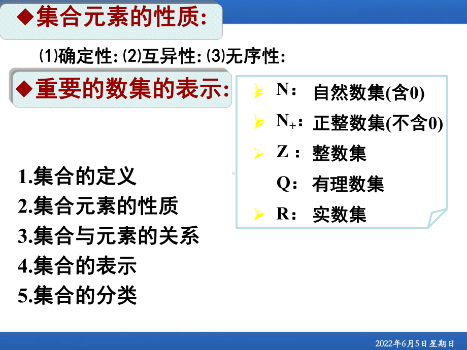 集合间的基本关系ppt课件.ppt_第1页