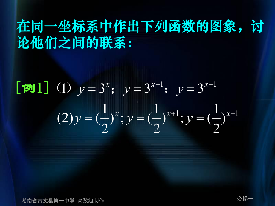 指数函数及其性质之复合函数的单调区间与值域课件.pptx_第2页