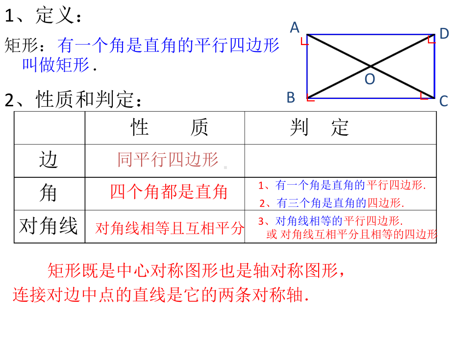 矩形的性质及判定复习课件.ppt_第2页