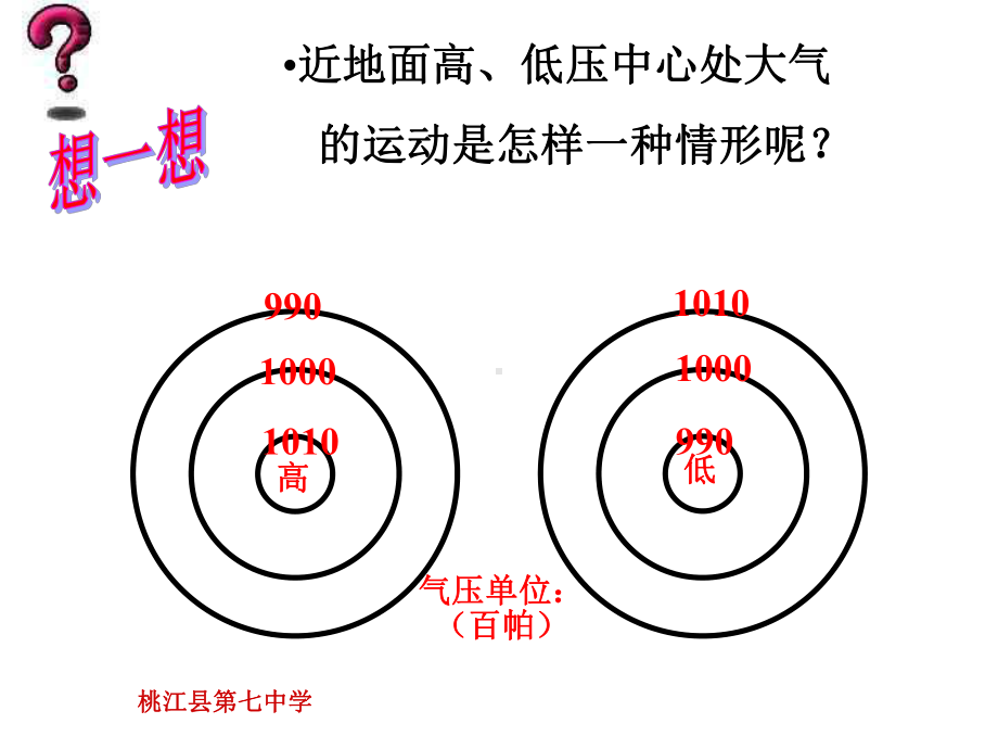 常见的天气系统ppt38-人教课标版精选教学PPT课件.ppt_第2页