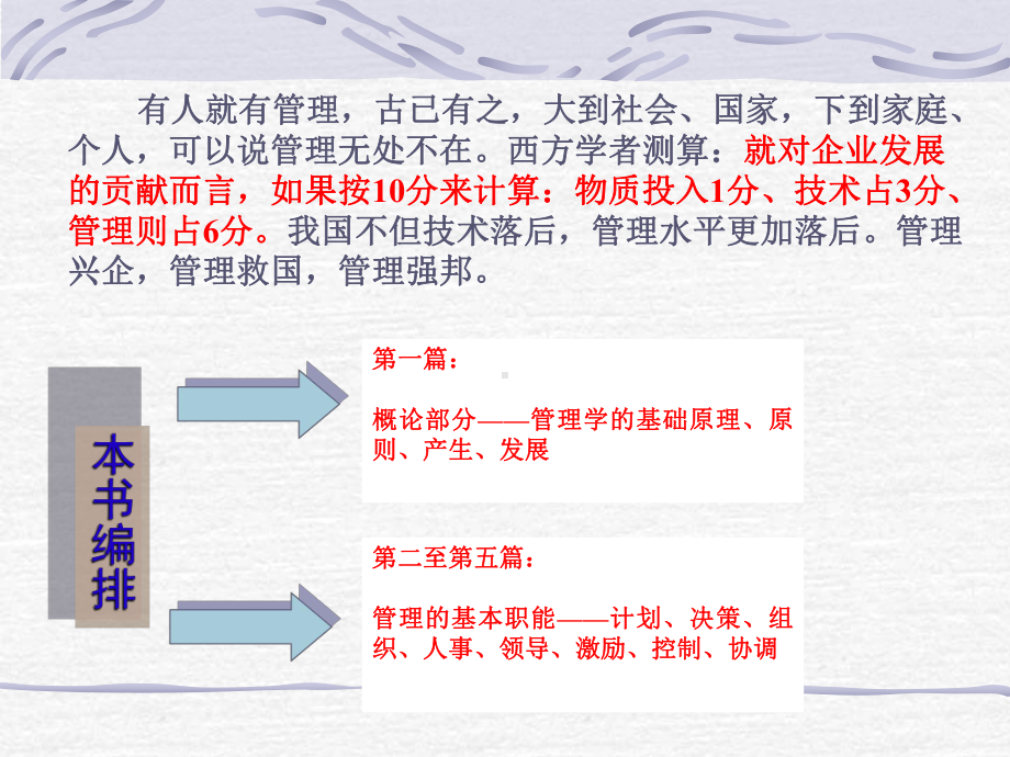 经济师-管理学基础教案课件.ppt_第2页