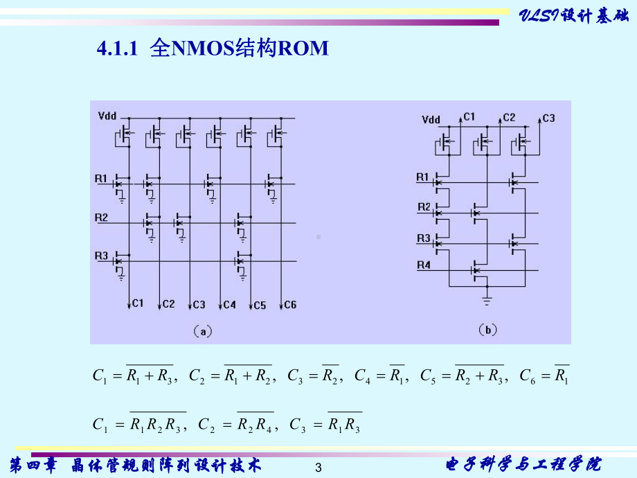 晶体管规则阵列设计技术课件.ppt_第3页