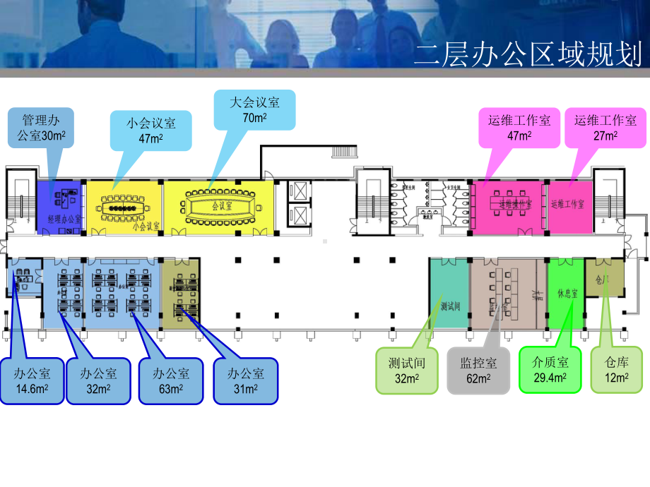 机房设计—装修课件.pptx_第3页