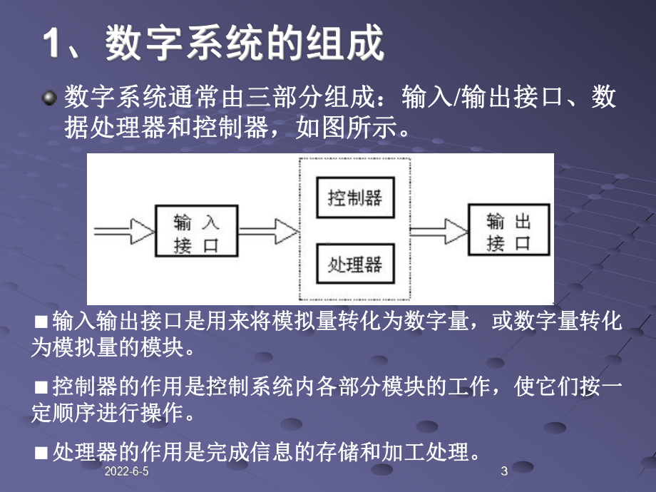 数字电子技术课程设计课件.ppt_第3页