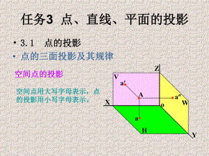 任务3-点线面的投影课件.ppt