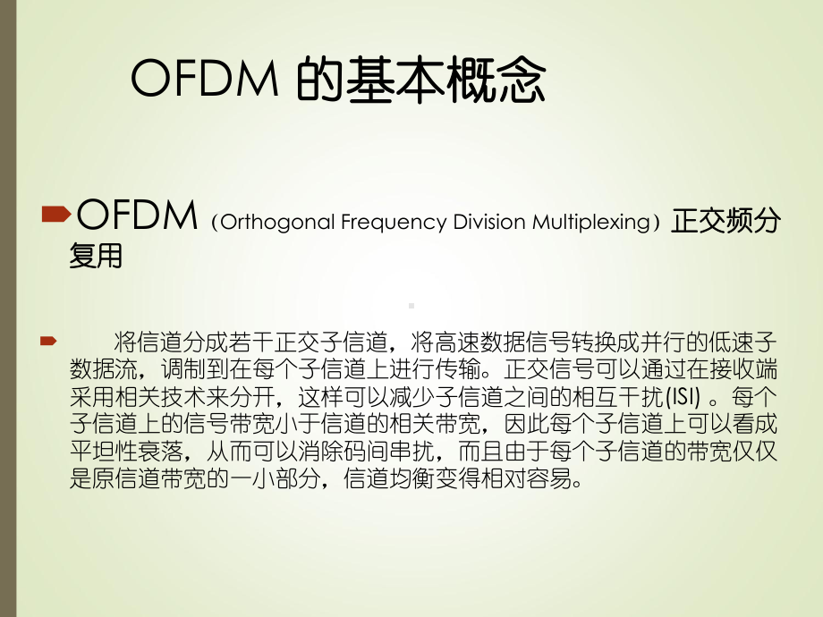 OFDM技术与其应用课件.ppt_第3页