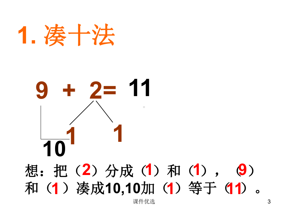 凑十法过程(基础教学)课件.ppt_第3页