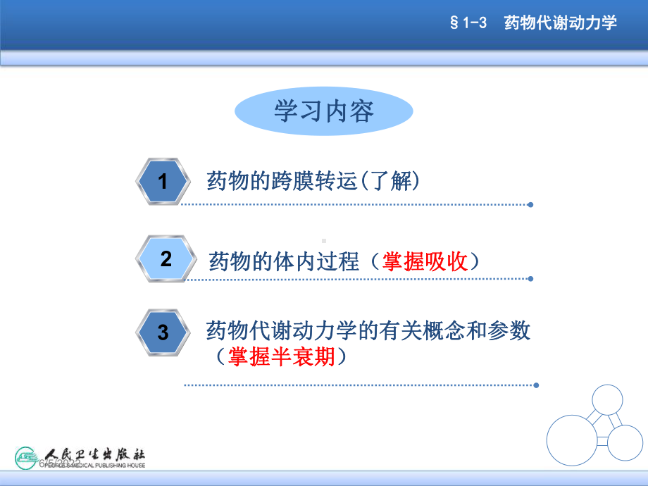 第三节-药物代谢动力学课件.ppt_第2页