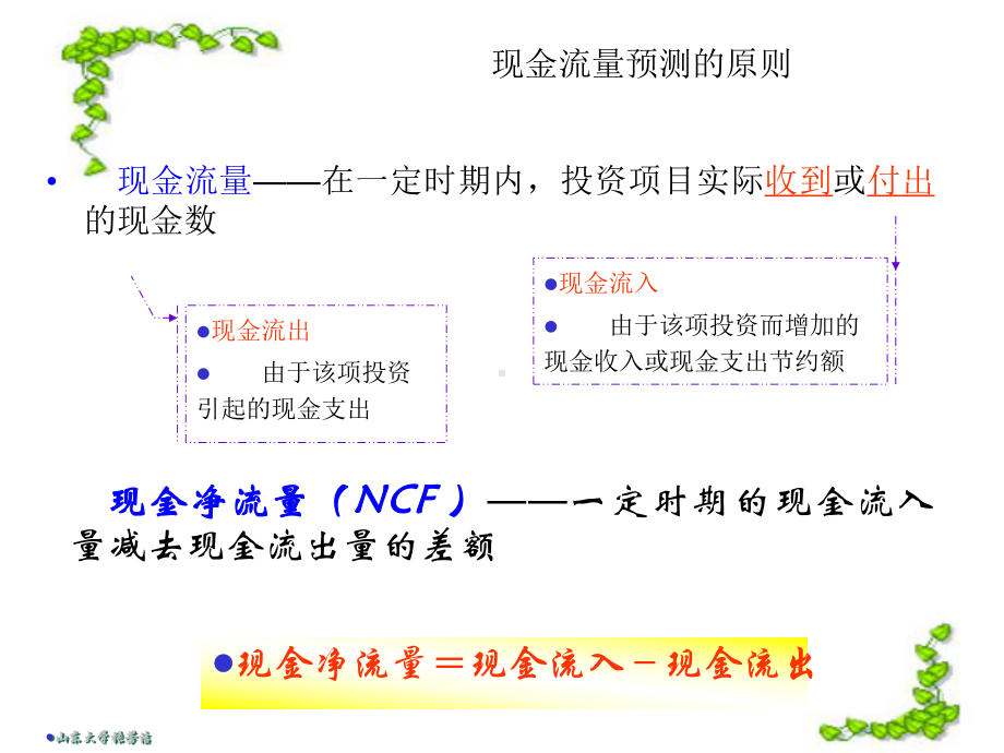 专题IV风险管理决策课件.ppt_第2页