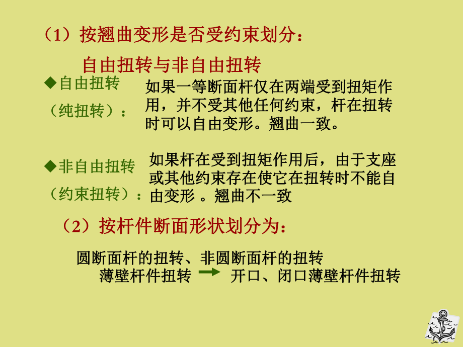 杆件的扭转理论课件.pptx_第2页