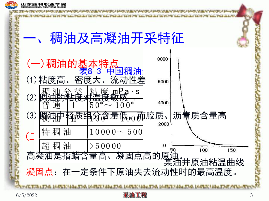 稠油及高凝油开采技术.课件.ppt_第3页