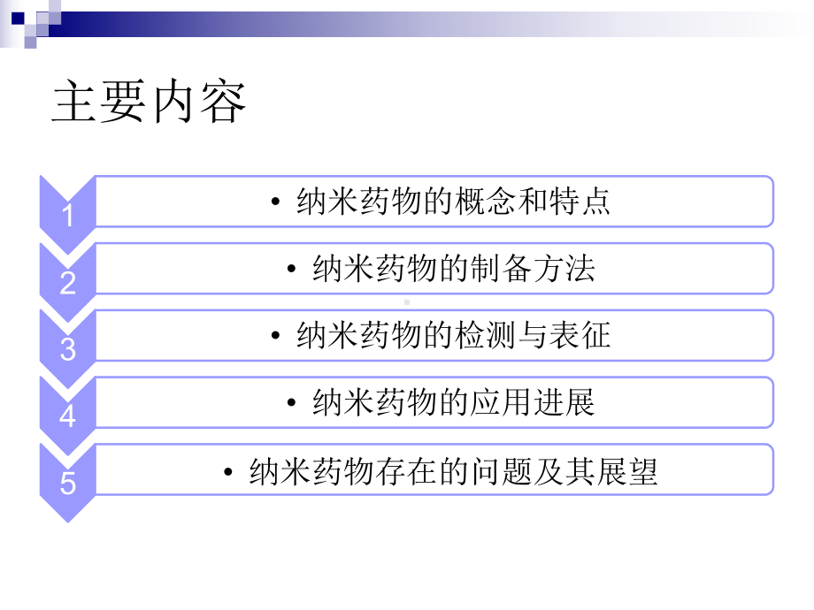 纳米药物的研究进展课件.pptx_第2页