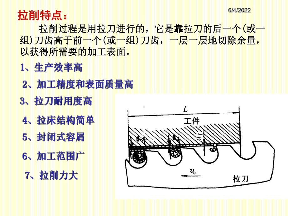 拉刀课程设计共46页文档课件.ppt_第3页