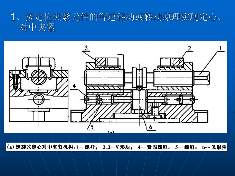 机械制造工艺学2-4课件.ppt_第2页