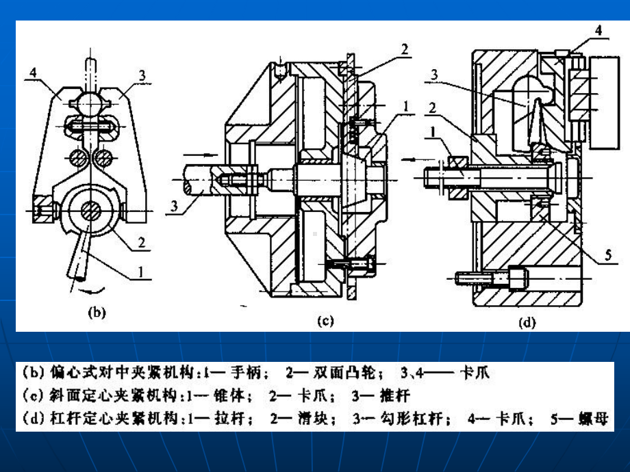 机械制造工艺学2-4课件.ppt_第3页