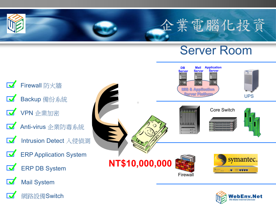 机房网路监控安全系统课件.ppt_第2页