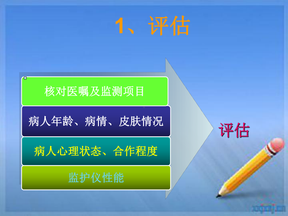 心电监护仪的使用与维护课件.ppt_第3页