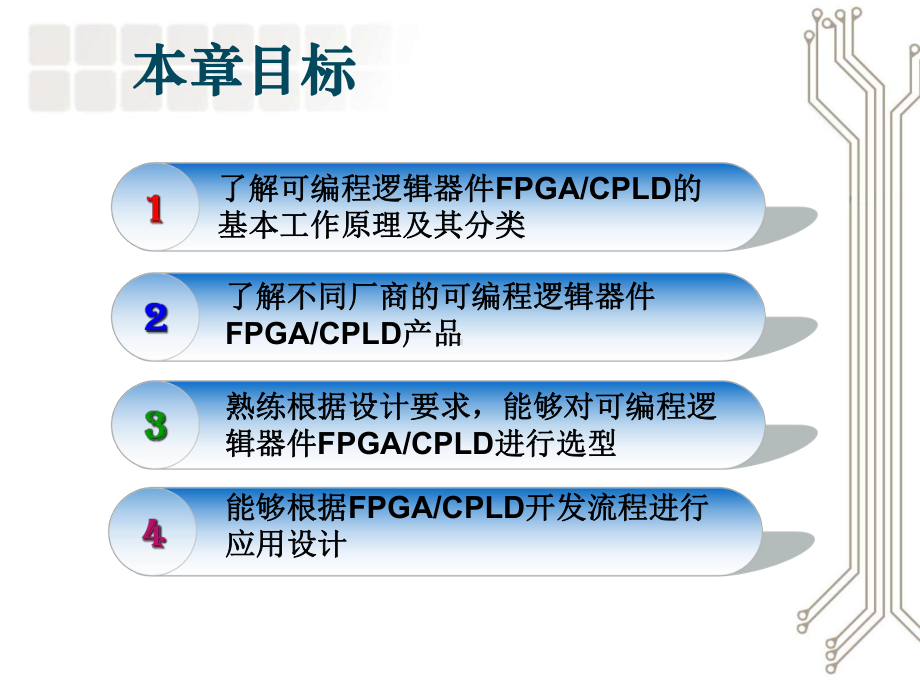 数字逻辑设计基础(何建新)第12章课件.ppt_第2页