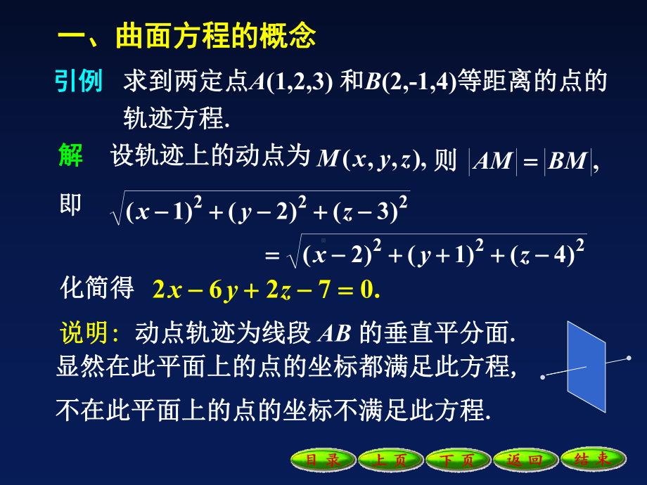 曲面方程及其方程课件.pptx_第1页