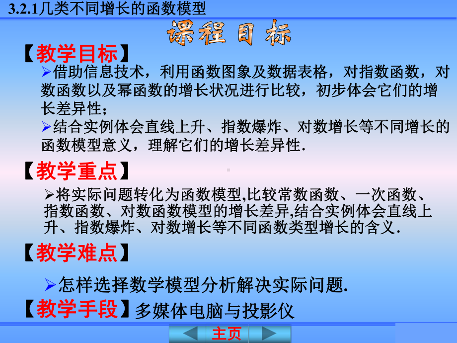 几种不同增长函数模型课件.ppt_第2页