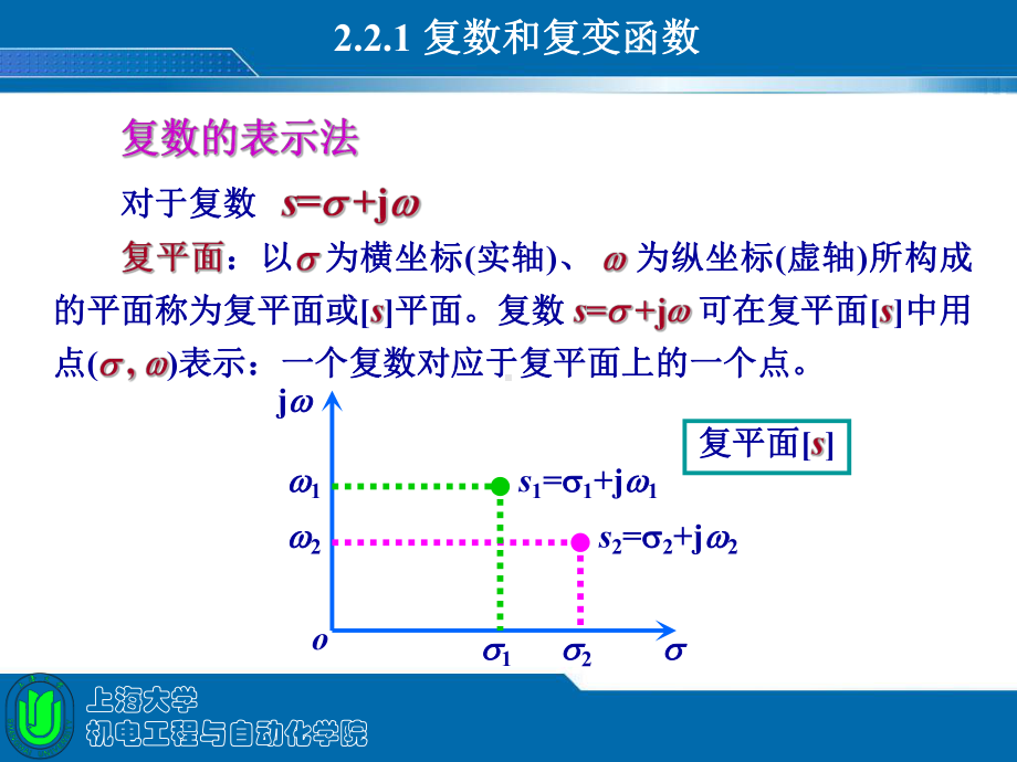 拉普拉斯变换证明课件.ppt_第3页