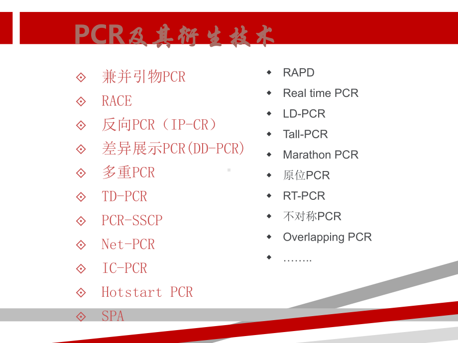 第三章-PCR引物设计课件.ppt_第3页