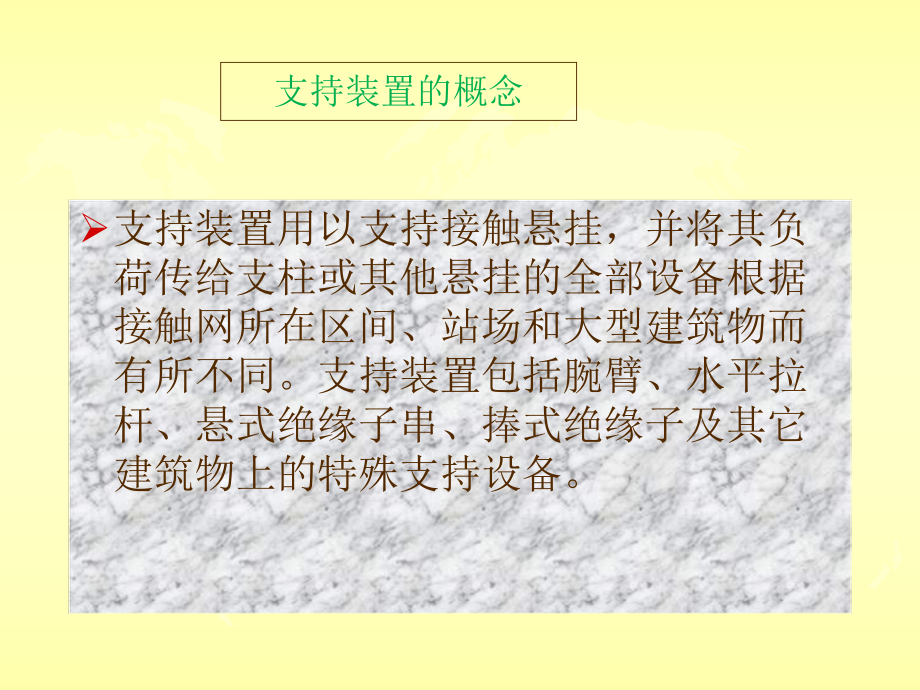 接触网的定位装置课件.ppt_第2页