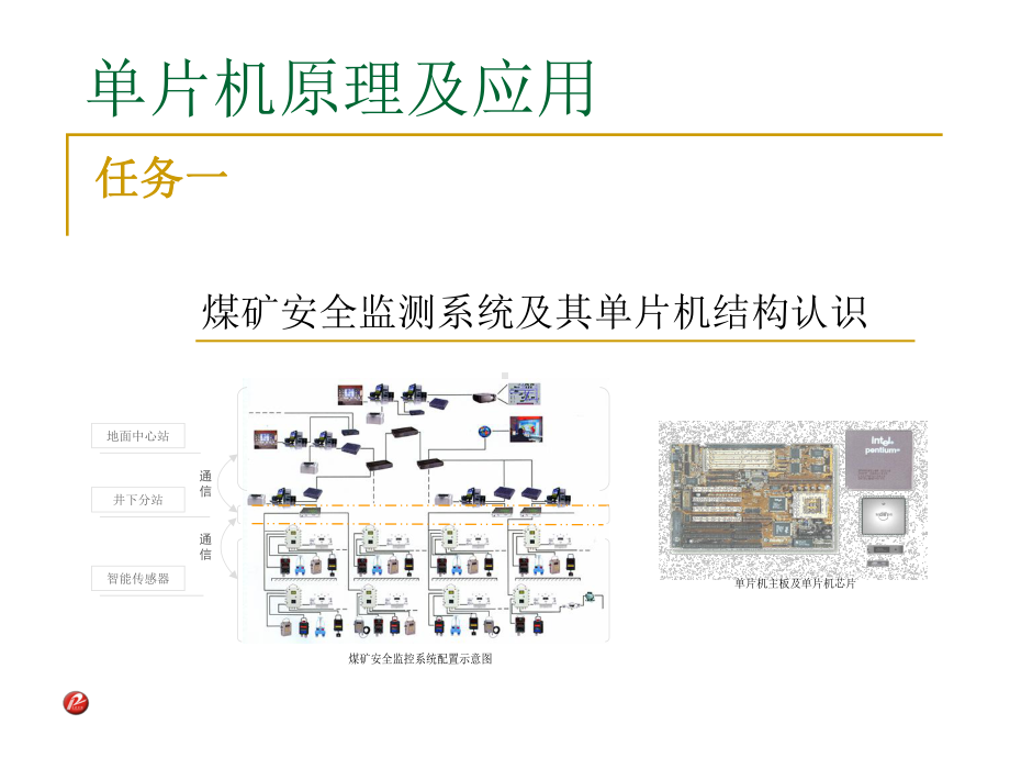 矿山监控系统是煤炭高产、高效、安全生产的重要保证课件.pptx_第1页