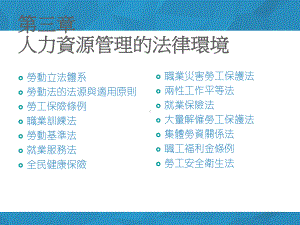 人力资源管理与实务-第三章人力资源管理的法律环境课件.ppt