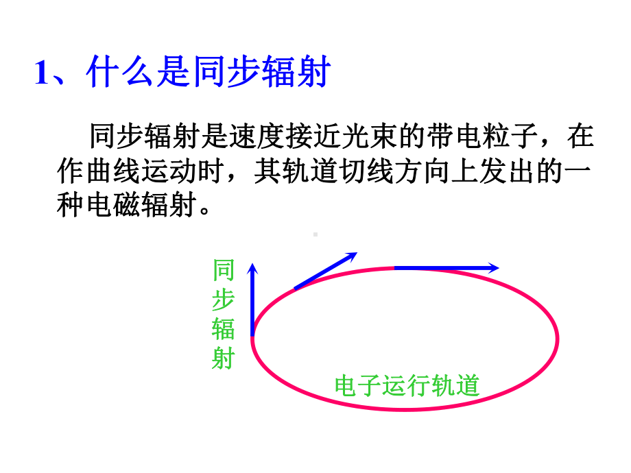 同步辐射技术及其应用课件.ppt_第2页