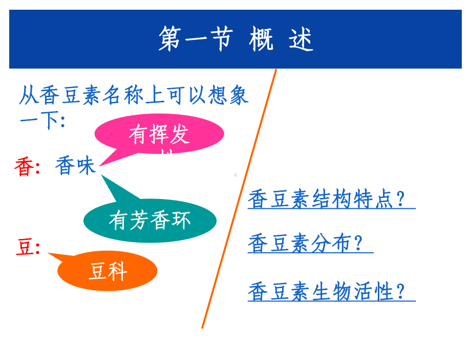 第七章香豆素类化合物课件.ppt_第3页