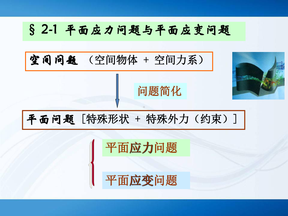 弹性力学讲义第2章(p)课件.ppt_第3页