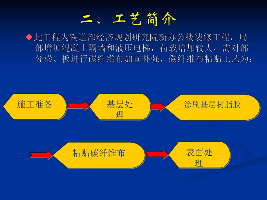 提高碳纤维布加固补强混凝土结构的施工质量课件.pptx_第3页