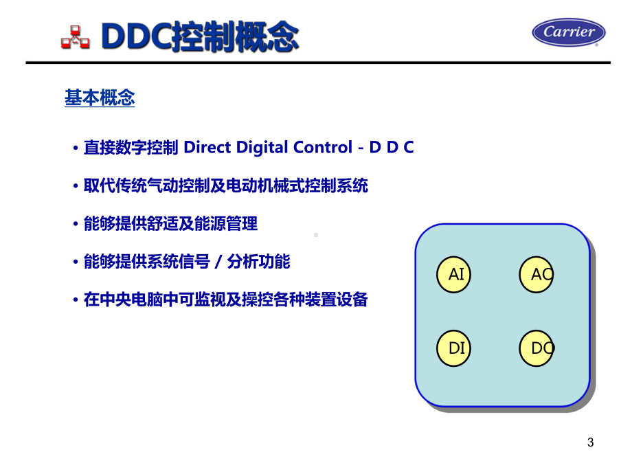 控制系统基础知识课件.ppt_第3页