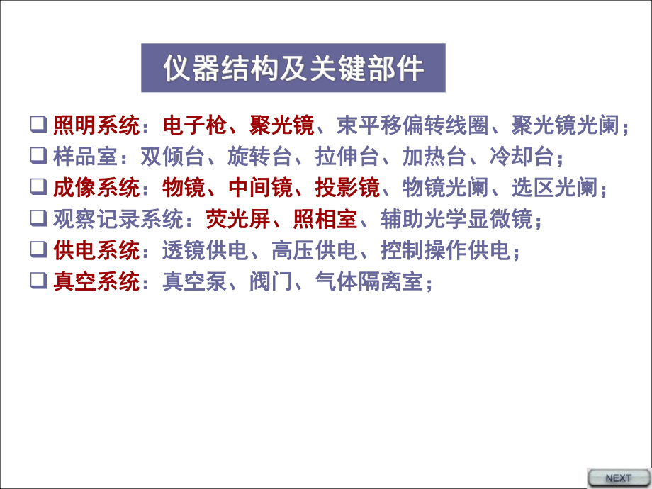 现代分析测试技术TEM课件.ppt_第3页