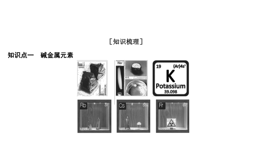 新人教版高一化学必修一第四章第一节第3课时-原子结构与元素的性质(共63张PPT)课件.ppt_第2页