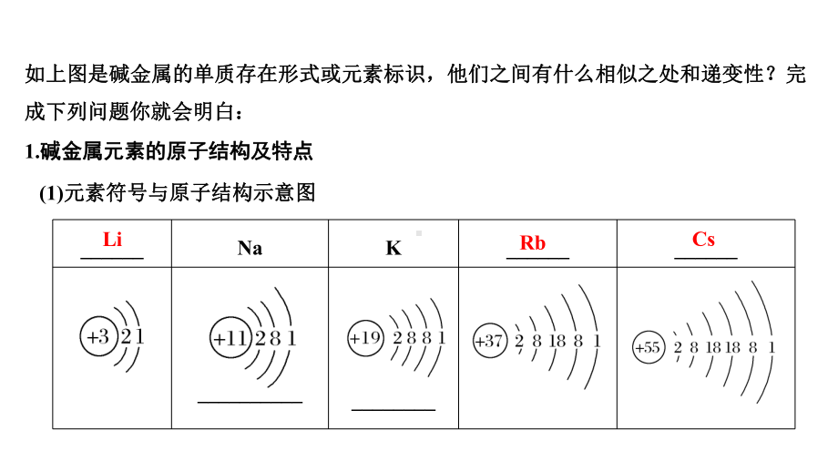 新人教版高一化学必修一第四章第一节第3课时-原子结构与元素的性质(共63张PPT)课件.ppt_第3页