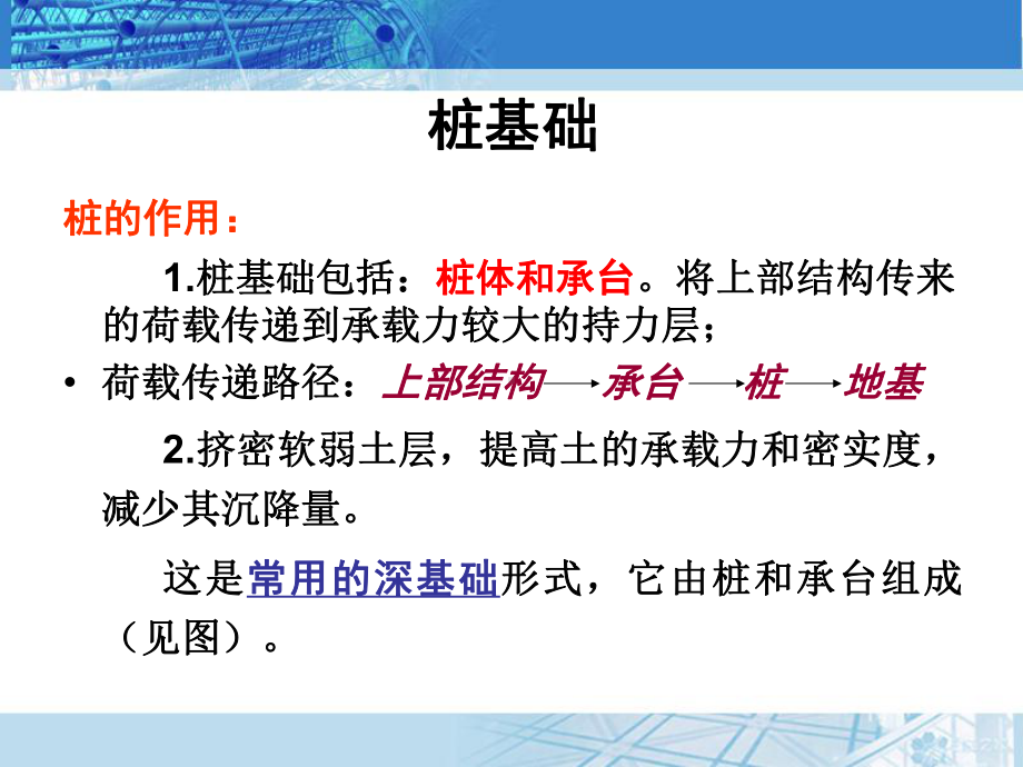 工程施工第二章桩基础课件.ppt_第3页